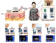 澳门赌博排名
任天令团队致力于石墨烯器件的基础研究和实用化应用的探索